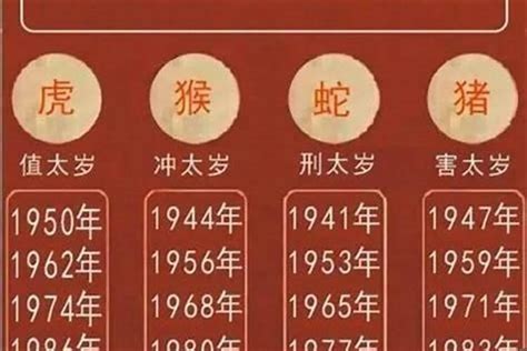 己酉年生肖|己酉年是哪一年 农历己酉年是哪一年